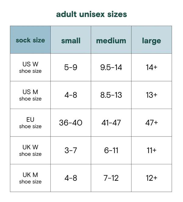 Socks That Protect Koalas