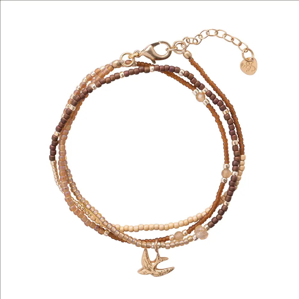 Necklace Wrap Bracelet