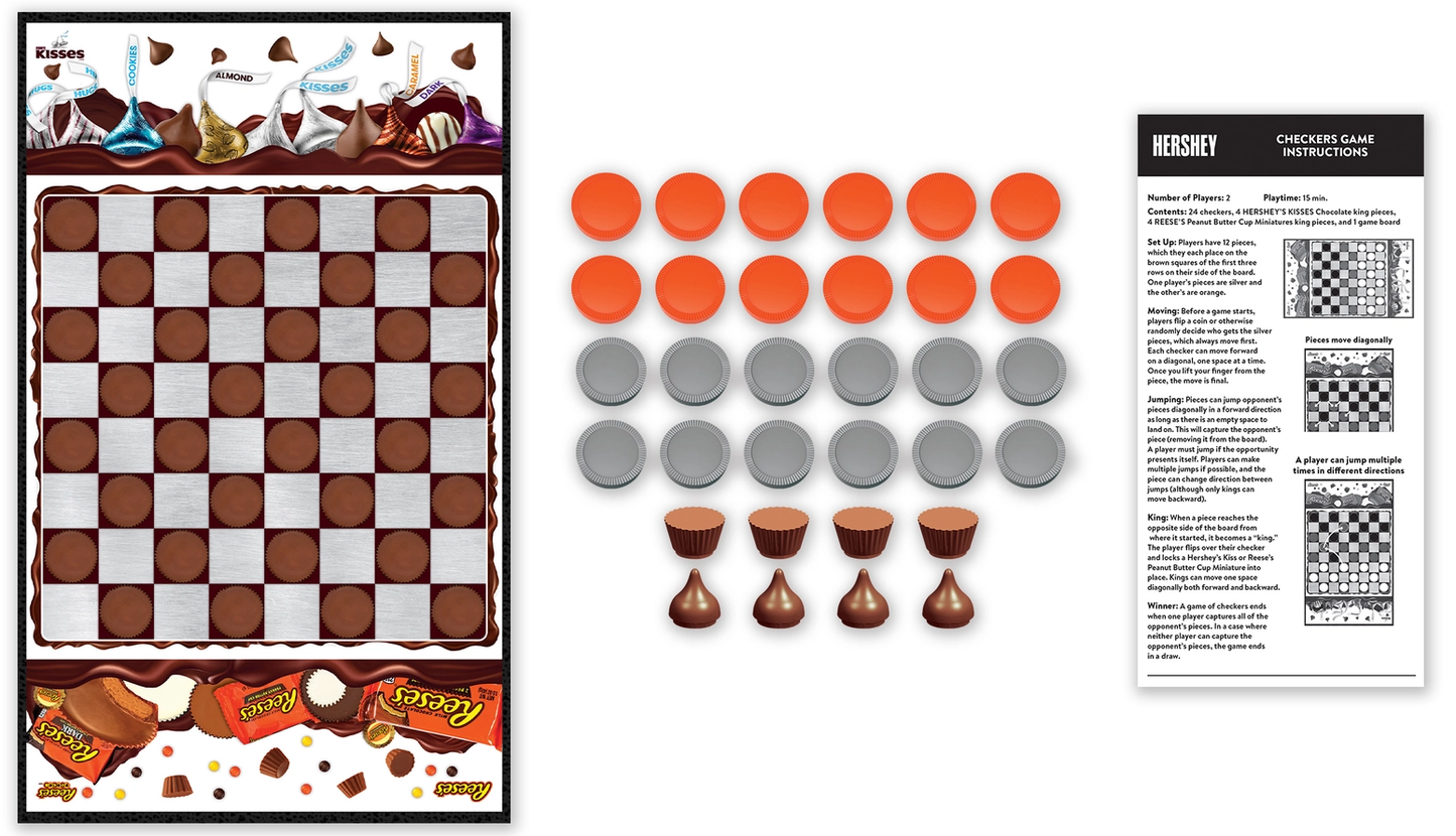 Hershey's Kisses vs Reese's Checkers