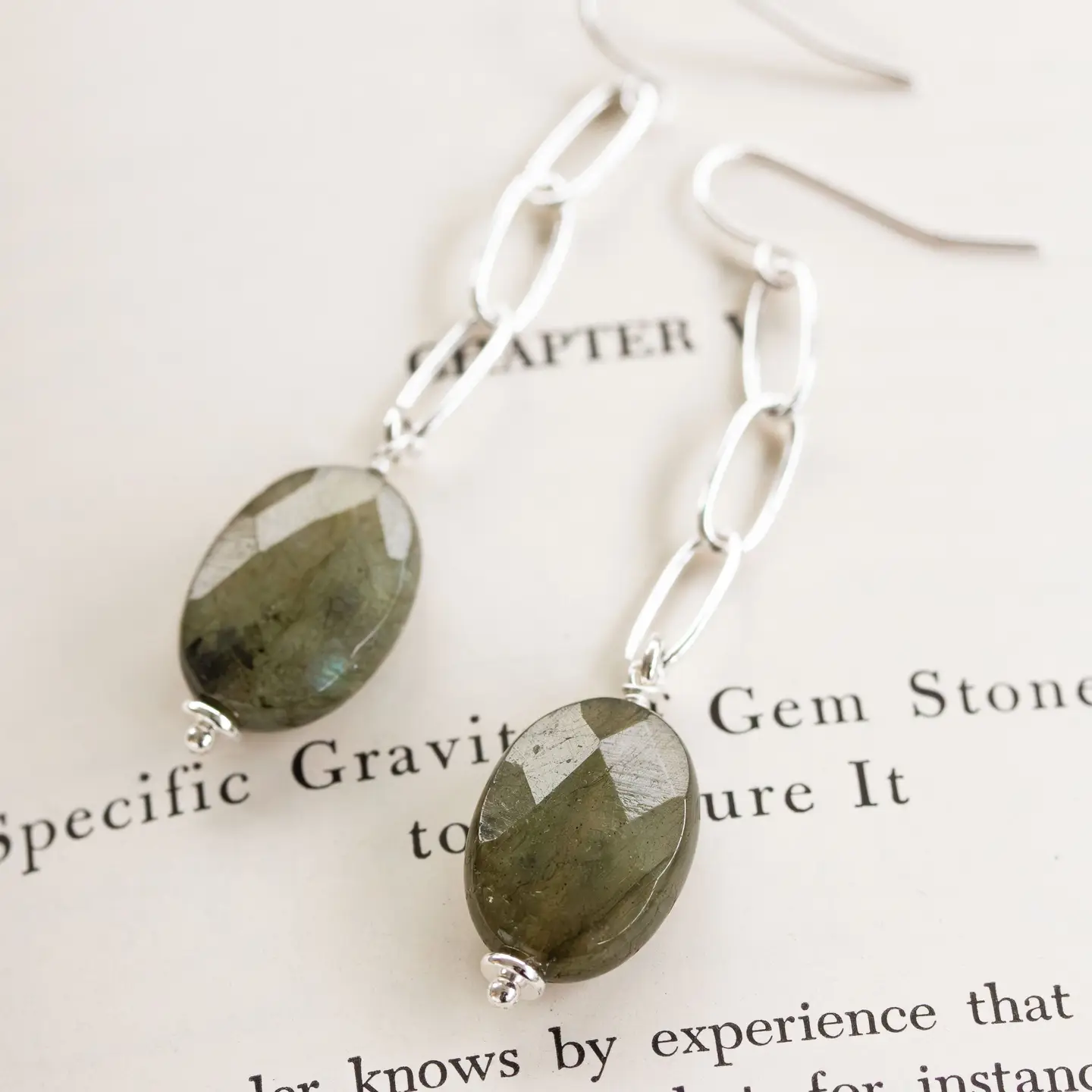 Chain of Thought Drop Earrings