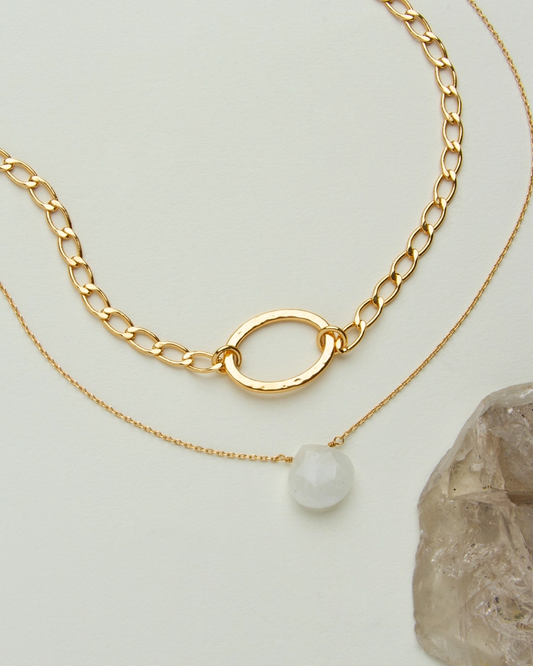 Moonstone Sultry Collar Necklace Set