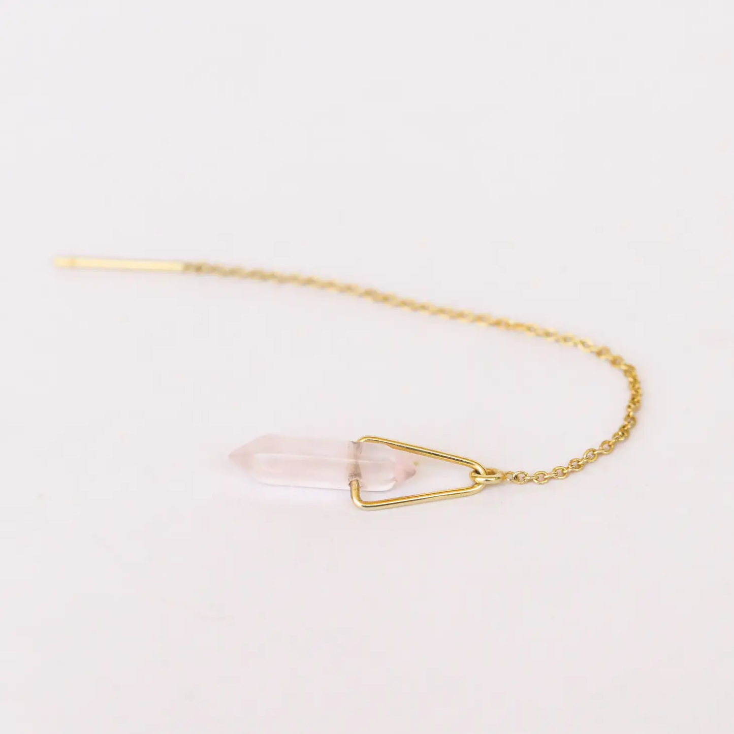 Gemstone Threaders Rose Quartz